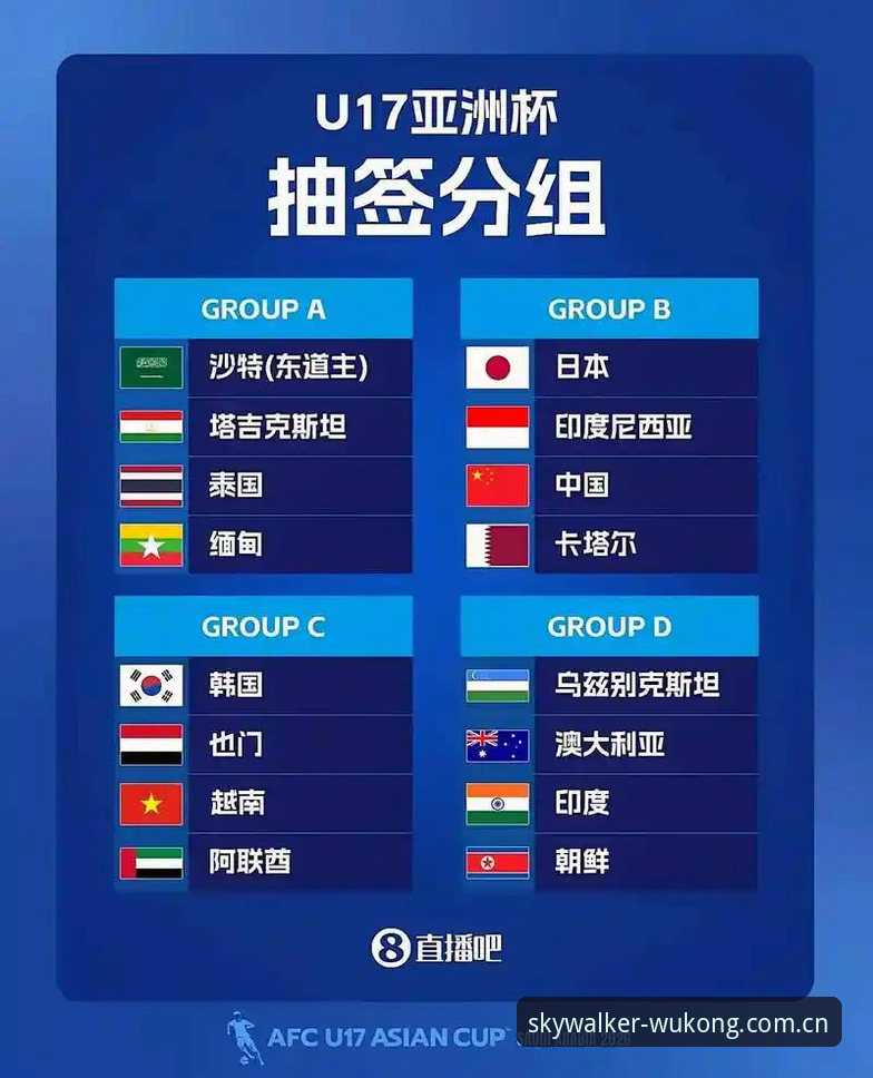 悟空体育最新资讯安卓版 U17世界杯抽签结果公布!中国男足女足签运解析,悟空体育平台独家视角